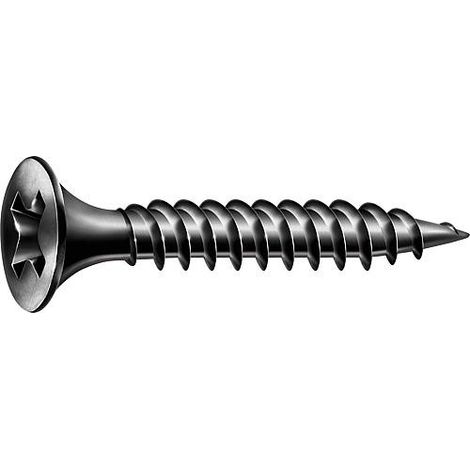 Offre promotionnelle Spax vis à fixation rapide GIX A (1/2)