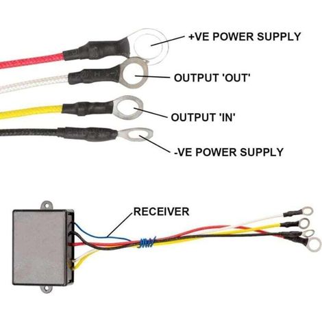 Telecomando wireless per verricello, 2 pezzi 434MHz 12V Telecomando wireless di ricambio elettrico per verricello per camion ATV universale (1/3)