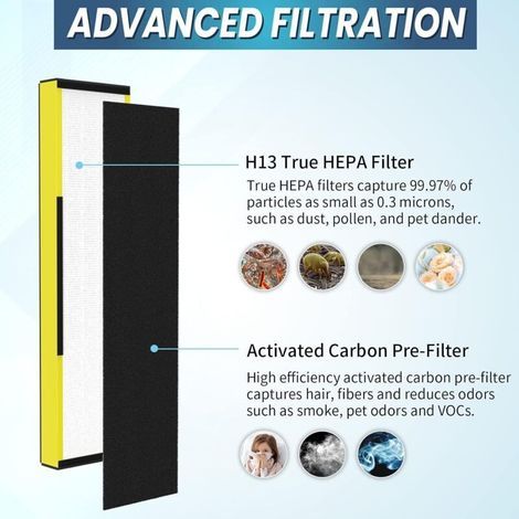 Compatible avec le filtre de remplacement original HEPA Germ Guardian FLT5000 pour purificateur d'air GermGuardian AC5000E , AC5250PT , AC5300B , AC5350B , CDAP5500 (1/3)
