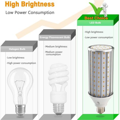 Ampoule LED E27 60W 3000K Ampoule de maïs à lumière chaude, ampoule de conversion en aluminium, lampadaire LED pour garage, allée (1/4)