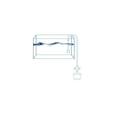 Aquarium Fish Tank Aspirateur Gravel Filtre à Eau Siphon Pompe de Nettoyage Manuel Pompe à Eau Safe Vide (1/3)