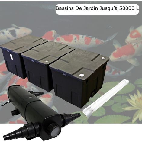 Filtre Bassin + Clarificateur UV Stérilisateur 36W, + 1 ampoule supplémentaire Bassin De Jardin Jusqu'à 50000 Litres (1/5)