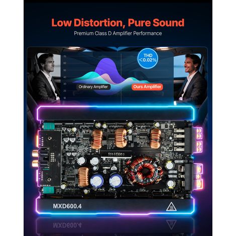 Amplificateur Audio Voiture Ampli de Puissance à 4 Canaux (1/5)