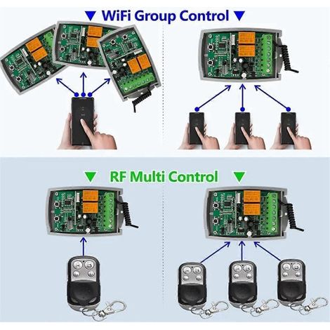 Tuya WLAN-Garagentor-Fernbedienungsempfänger 433,92 MHz 2-Kanal-Empfänger – wie abgebildet