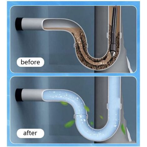 Tuyau De Nettoyage Haute Pression - 10 M - Pour Canalisations Et Drainage - 160 Bar - 60 °C (1/4)