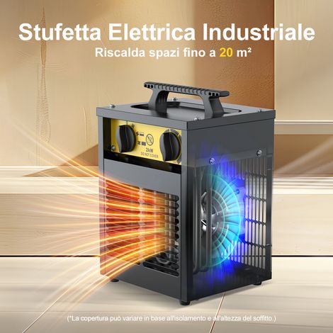 Riscaldatore elettrico industriale 2000W – Struttura in acciaio, portatile per cantieri e garage, termoventilatore con protezione da surriscaldamento – DAHTEC (1/5)