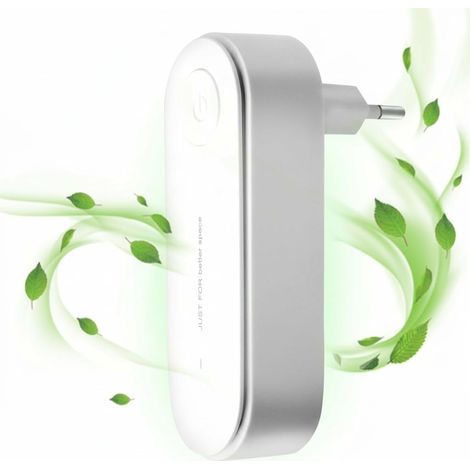 Mini purificatore d'aria a ioni silenzioso portatile, purificatore a ioni negativi con spina, compatto, elimina odori, fumo di tabacco, animali domestici e polvere per camera da letto/casa/soggiorno/s (1/5)