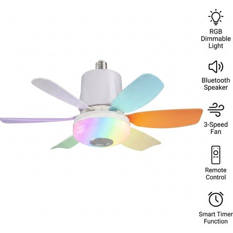 Ventilateur sans pales rechargeable, 9 vitesses, oscillation 60°, lumière nocturne, autonomie 12h, silencieux et compact pour bureau (1/5)