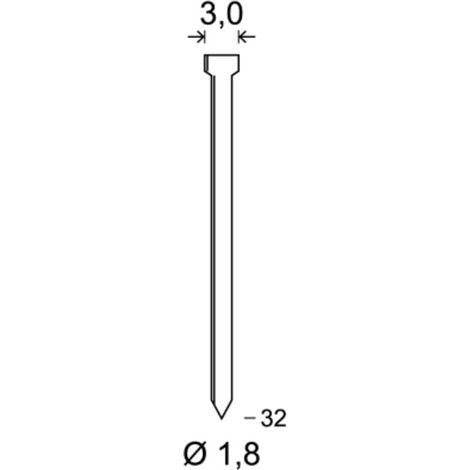 Pointe BJ 32 mm