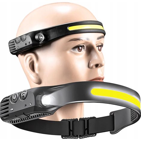 Lampe frontale LED flexible et puissante pour touristes (1/5)