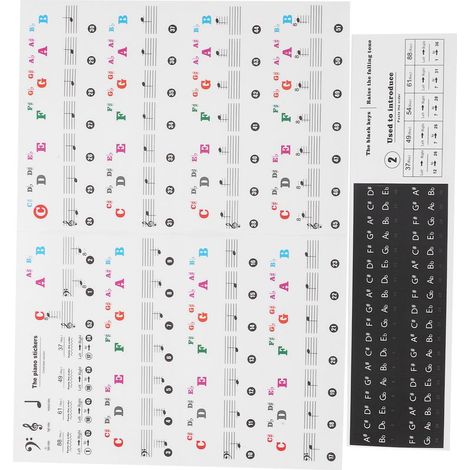 Étiquettes transparentes pour touches de piano électronique, autocollants de notation colorés pour clavier universel (1/5)