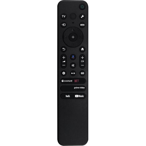 Telecomando vocale RMF-TX811U per TV (1/2)