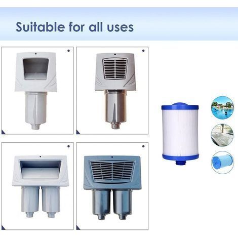 2-teilige Spa-Filterkartusche, passend für Pleatco PWW50 Whirlpool-Filter, Ersatz-Spa-Filter für Unicel 6CH-940 Spa Business Whirlpool (1/4)