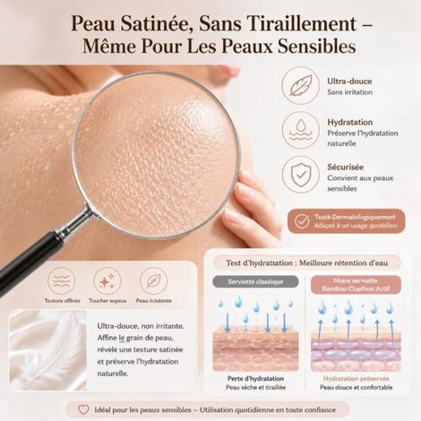 Serviette De Bain - Exfoliante En Fibres De Bambou Et Charbon Actif - Pour Corps Et Visage - Lot De 4 (1/5)