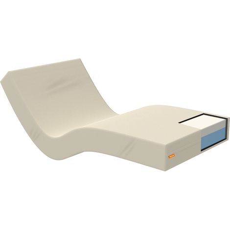 Matelas gériatrique  90x200 Mousse à mémoire de forme – Déhoussable, Revêtement sanitaire imperméable.