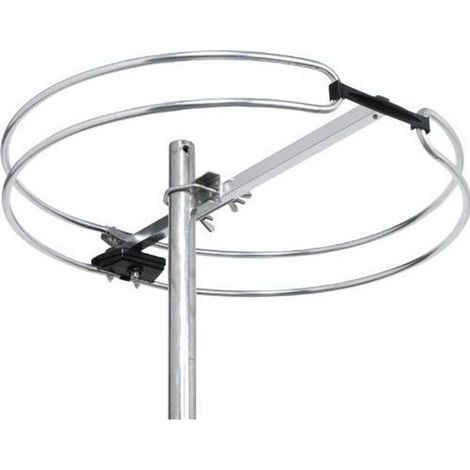 KJAERULFF1 - MAXIMUM FM1 - ANTENNE FM - DIPÔLE …