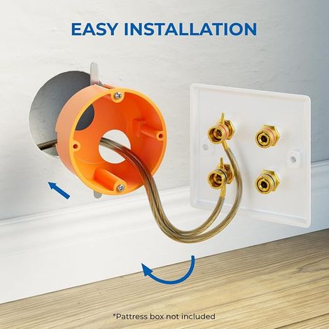 Toma de Pared Multimedia Conexión de Altavoces, Placa de Pared con Tomas Banana para Altavoz (Rojo/Negro) - Sistema de Sonido Envolvente Cine en Casa (1/4)