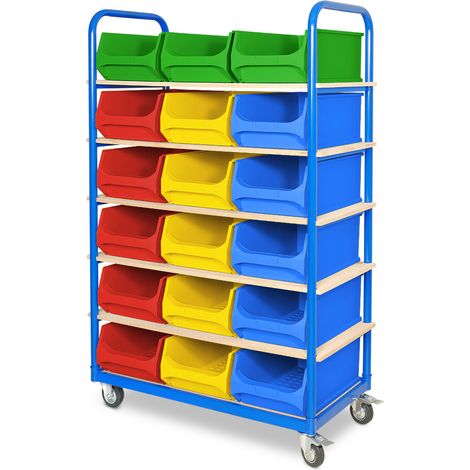 BRB Etagenwagen mit 6 Ebenen, BxTxH 1050x500x1690 mm, bestückt mit 18 Sichtboxen LB 2", 2 Lenkrollen mit Feststellbremse u. 2 Bockrollen (1/3)