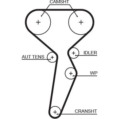 Pompe à eau + kit de courroie crantée Gates KP45671XS RENAULT 119A04687R