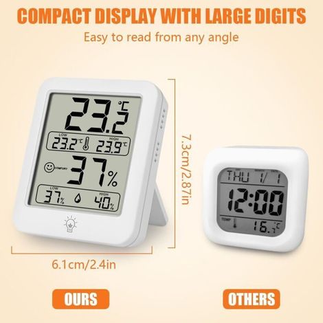 Termometro e igrometro digitale per interni, 1 pezzo, misuratore di temperatura e umidità con retroilluminazione, risposta rapida in 5 secondi, indicatore e monitor di umidità e temperatura. (1/3)
