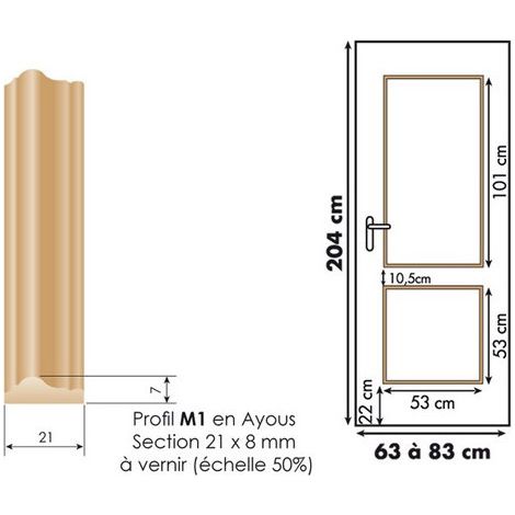 Decor Port Class M1 2 Panneaux 02 - Skylab