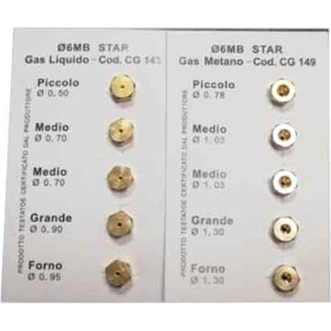 SET 5 UGELLI GAS PER CUCINA Per GPL