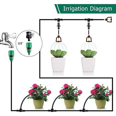 Kit d'irrigation goutte-à-goutte DIY Ajustable Plastique PVC Tuyau 10m Arrosage Automatique Filtre Anti-bouchage pour Jardin (1/5)
