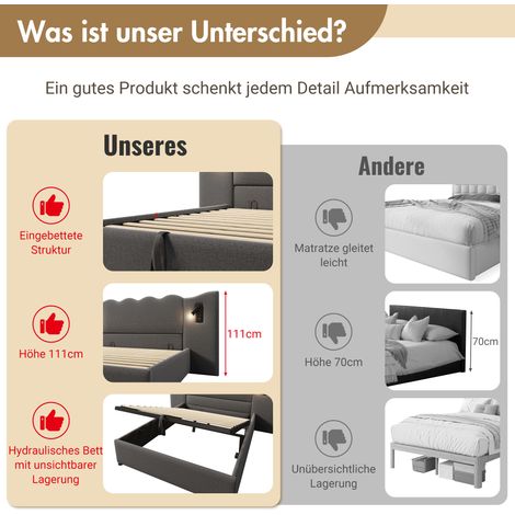 Lit double 160x200 cm avec liseuse et port USB-C, sommier à lattes en bois massif et métal, gris lin, sans matelas, coffre de rangement intégré. (1/5)