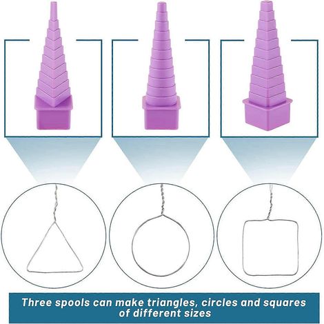 Pince à becs plats à embouts en nylon pour enroulement de fil métallique (5 pièces) (1/4)