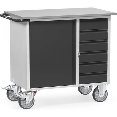 fetra Servantes d'atelier 2450/7016 Grey Edition