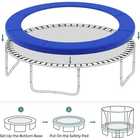 Sicherheitsmatte für 183-cm-Trampolin – UV-beständig – Reißfest – Kompatibel mit allen Modellen – Schnelle Montage (1/3)