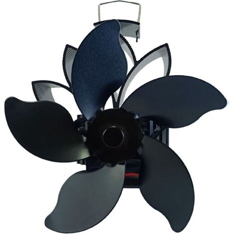 Fireplace fan – 5-blade, thermally operated fireplace fan – For wood stoves/fireplaces (wall-mounted)--DTEKGAZ