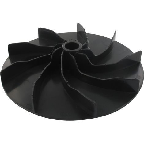 VENTILATEUR LAME (1/3)