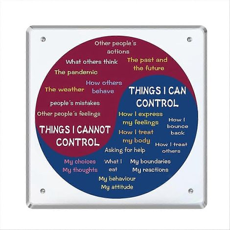 Gefühlsrad für Erwachsene, Gefühlsdiagramm aus Acryl, farbenfrohe Dekoration für psychische Gesundheit, Wandbild zum Thema Emotionen in der Sozialarbeit (1/5)