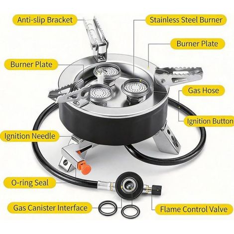 Réchaud de camping à gaz 6800 W 17,3 x 10,3 cm Pliable Coupe vent Réchaud à gaz portable avec boîte EVA Allumage (1/5)