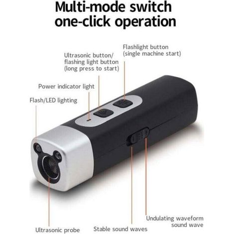 Dispositif Anti-Aboiement Chien 2025, Stop Aboiements Portable, 3 Modes Réglables, Orange (1/4)