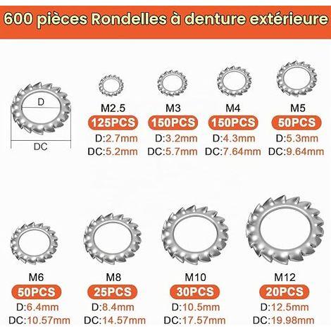 Clamping Washers, Metal Washers, Locking Washers, Stainless Steel External Toothed Washers, M2.5/M3/M4/M5/M6/M8/M10/M12, Assortment Kit Box (1/4)
