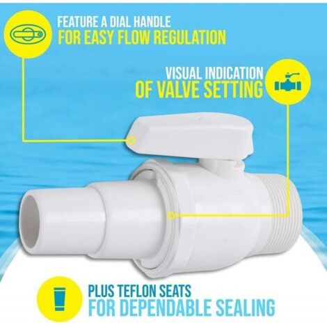 Vanne d'arrêt pour filtre de piscine Hayward SP0729 Econoline (1/3)