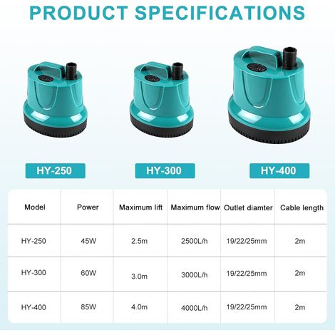 Pompe Aquarium Immergée 45W 2500L/H, Mini Pompe a Eau Vide Cave, pour Eaux Chargées, Bassin Exterieur, Piscine, Relevage – Vert