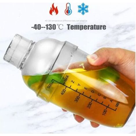 Cocktailshaker, 530 ml, transparenter Cocktailmixer aus Kunststoff, Eistee-Shakerflasche mit Messskala für Bars (1/5)