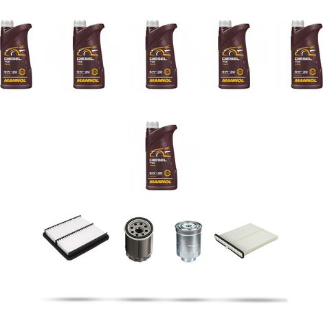 Kit tagliando 4 FILTRI e 6L OLIO compatibile con Mazda Cx-5 (KE) 2.2 Skyactiv-D 110kw dal 2012 (1/5)