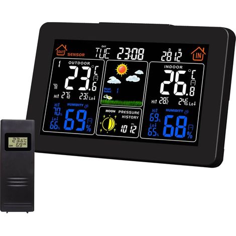 ESTACION METEOROLOGICAMULTIF.INT./EXT. (1/2)