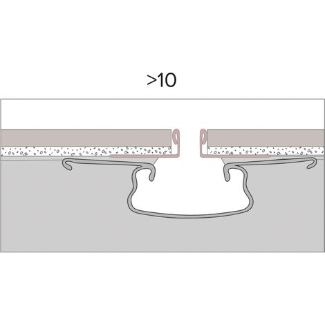 Perfil ranurado cerámico para suelo de 10 mm de grosor para baldosa de 8 mm L2500 mm