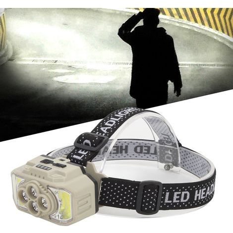 Lampe frontale à LED Haute luminosité Légère Lampe frontale à LED COB pour le camping, la course à pied, le cyclisme et la pêche,DUBUNS (1/5)