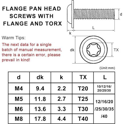 Vis M5 tête bombée, vis Torx M5 x 25 mm tête bombée avec bride ISO 7380-2 Boulon mécanique en acier inoxydable A2 V2A entièrement filetage complet, 20 pièces (1/5)
