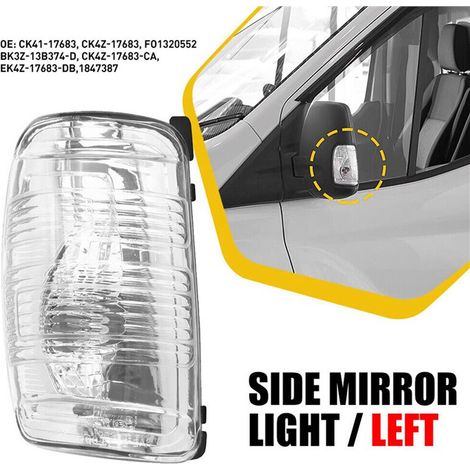 Abdeckungen für die Blinkergläser der beiden linken Außenspiegel der Transit 150, 250 und 350 Lkw (Modelljahre 2015-2021).