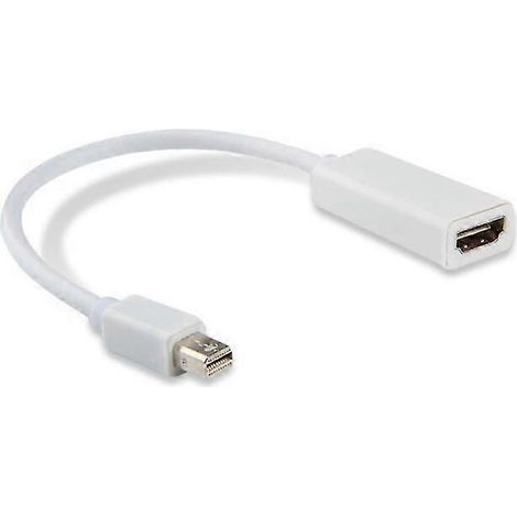 Le HDCP 2025 prend en charge les adaptateurs Mini DisplayPort vers HDMI, est compatible avec Thunderbolt, est compact et portable, prend en charge la Full HD et dispose d'une fonction de transmission (1/5)