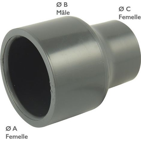 Manchon PVC pression réduit 40-50-40 mm – Raccord femelle-femelle – Résistant aux UV et produits chimiques – Installation facile par collage