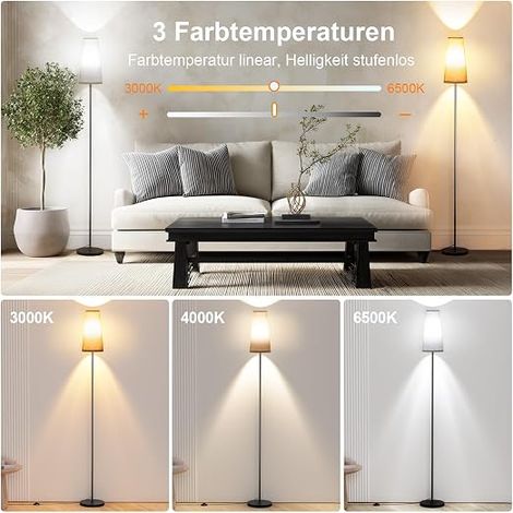 Living Room Floor Lamp, E27 Bulb, LED Lamp 3 Colour Temperatures (2700K-5500K), Linen Lampshade, Foot Switch – Bedroom, Office (1/4)