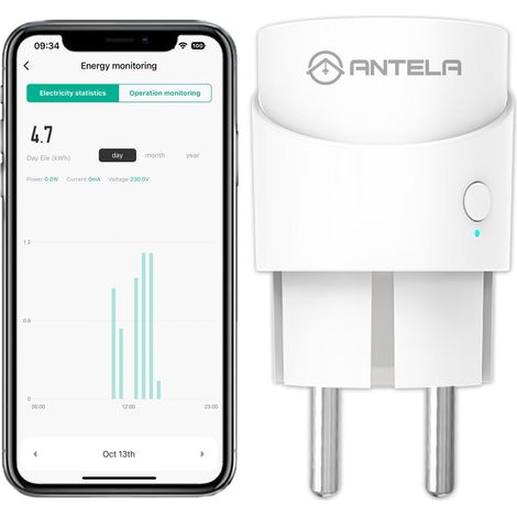 Prise Connectée Mini Mesure de Consommation Électrique, Prise Intelligente, Smart Life APP, Minuterie, 2,4GHz WiFi, 1PC (1/5)